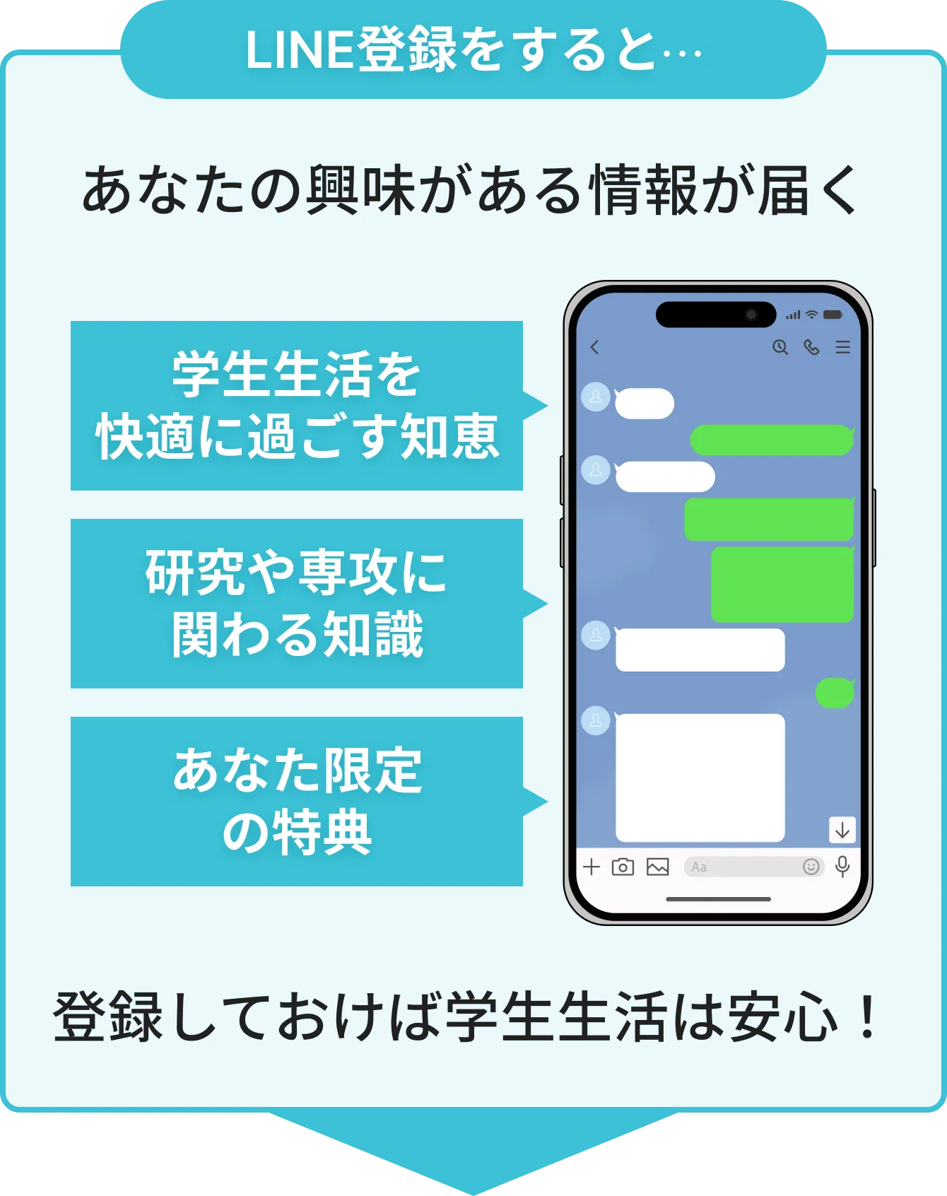 LINE登録をすると⋯あなたの興味がある情報が届く 登録しておけば学生生活は安心！